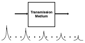 Primer on Premises Data Communications